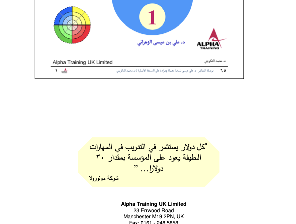 حقيبة بوصلة التفكير (مقياس هيرمان)